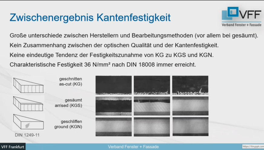 Es gibt eine Reihe von Parametern, die die Kantenfestigkeit einer Glasscheibe beeinflussen.