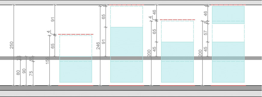 Schematisch mögliche Öffnungslichten eines Vertikalschiebefensters mit 90 cm Parapethöhe.