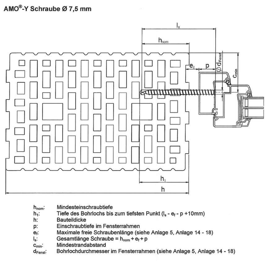 Das Bild ist entnommen aus der bauaufsichtlichen Zulassung der AMO-Y-Schraube zur Verankerung von Fensterrahmen in Beton und Mauerwerk – die Randbedingungen einer Zulassung sind immer ­einzuhalten.