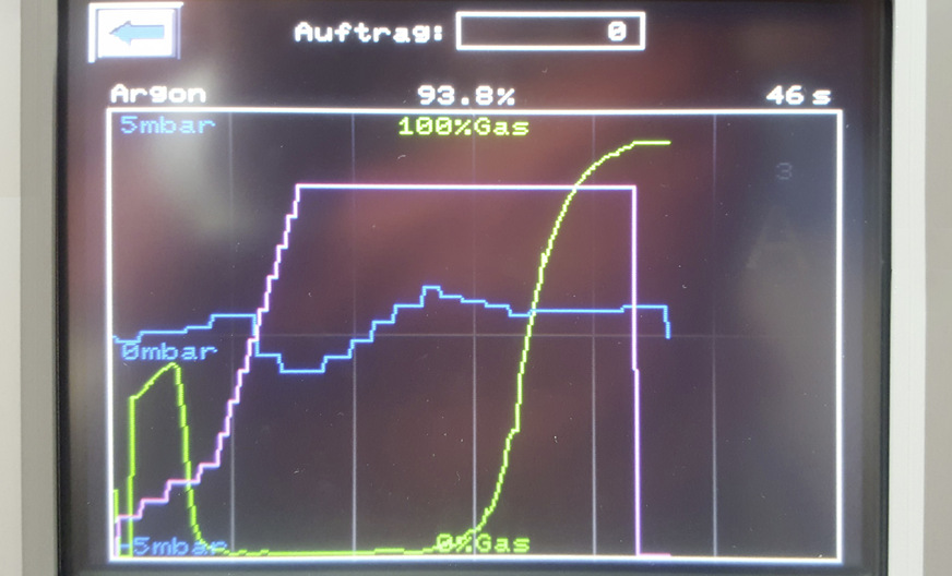 Der Abstand der Scheiben wird auf 0,1 mm genau gemessen, um ihn beim Befüllen mit Gas nicht zu überschreiten.