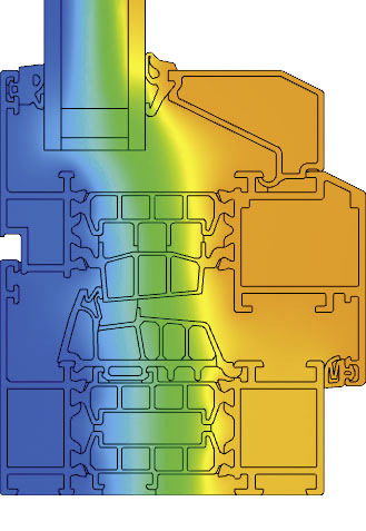 Temperaturver﻿﻿lauf in einem Aluminiumfenster