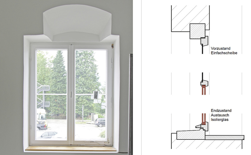 Bestandsfenster in Holz mit Austausch der Einfachglasscheibe durch ein Isolierglas (links), Schnittzeichnung (rechts).