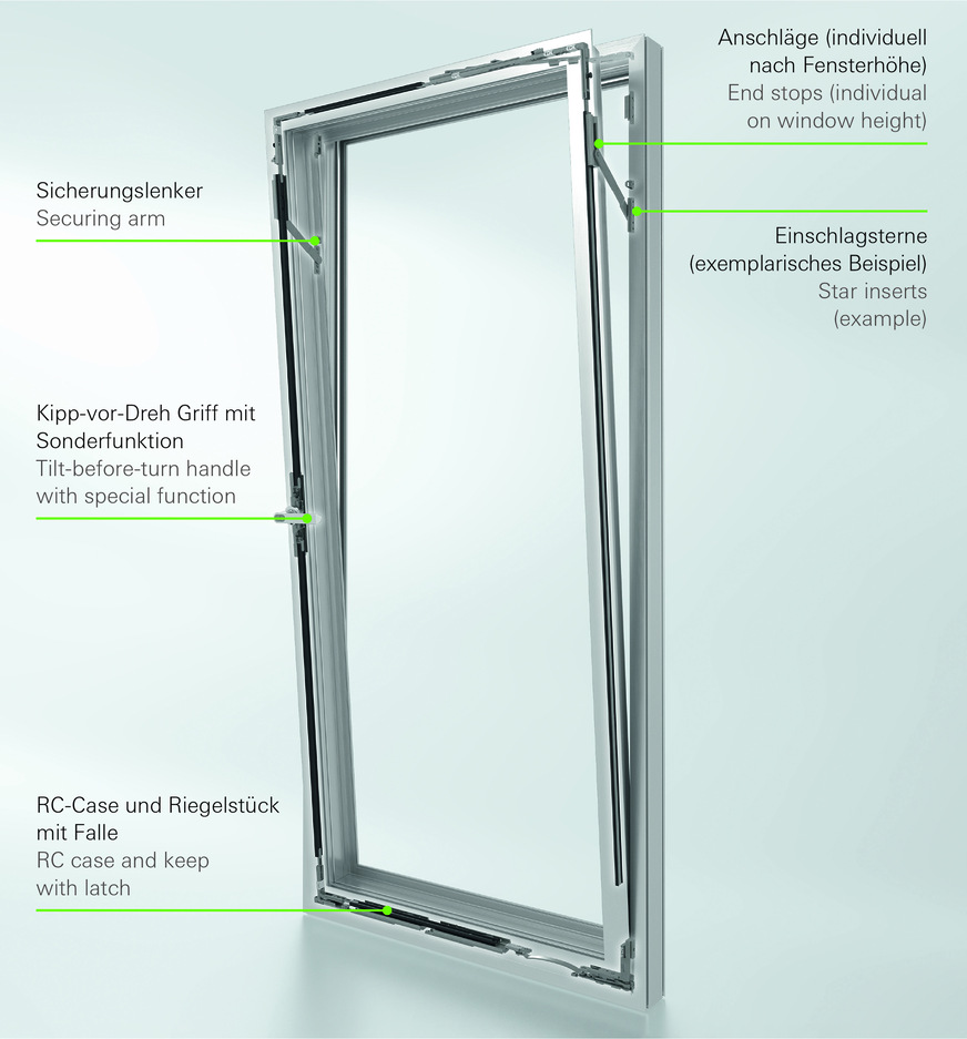 Zertifizierte Sicherheit: Die neue Beschlagkonfiguration mit fünf Sicherungskomponenten bietet auch in gekippter Position des Fensters Einbruchhemmung bis Widerstandklasse 2 (RC 2).