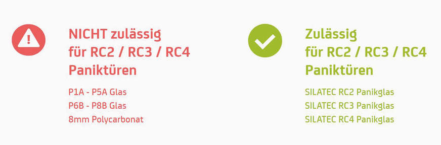 Die falsche Glasauswahl kann drastische Folgen haben: Deshalb gilt es genau auf die Anforderungen zu achten.