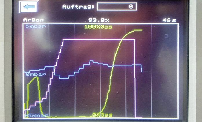 Mit dem neuen Abstandsmesser von Helantec wird der Scheibenabstand in der Mitte der ISO-Einheit geprüft, weil dort die Gläser am stärksten durchbiegen. Der Scheibenabstand wird auf 0,1 mm genau gemessen.