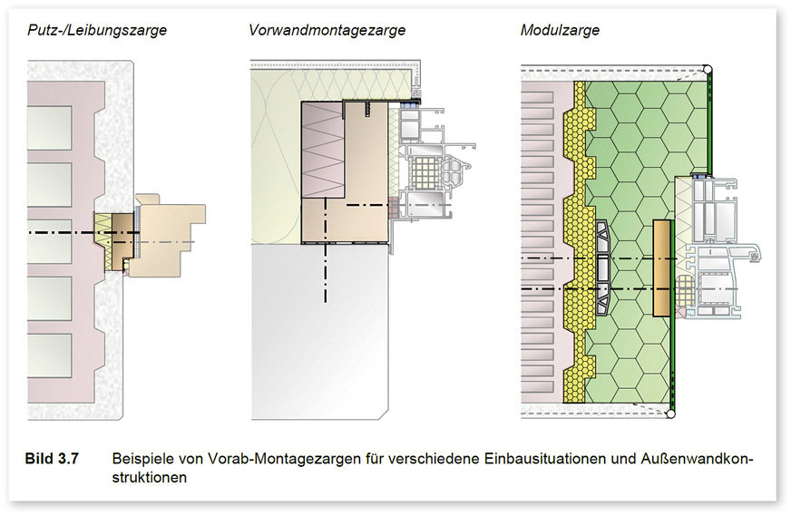 Beispiele von Vorab-Montagezargen für verschiedene Einbausituationen und Außenwandkonstruktionen