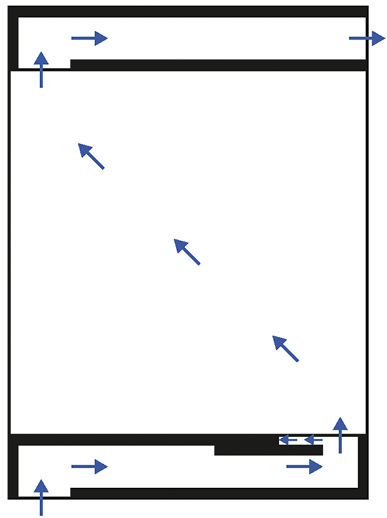 Schall und Luft werden mittels natürlicher Konvektion auf einem vorgegebenen Weg durch das Bauteil geleitet. Dabei werden die Schallwellen zusätzlich gebrochen, um Geräusche von draußen auf ein Minimum zu reduzieren.