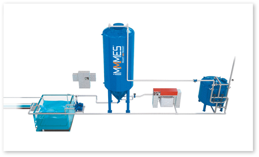 Schematische Darstellung einer Wasseraufbereitungsanlage von Immmes