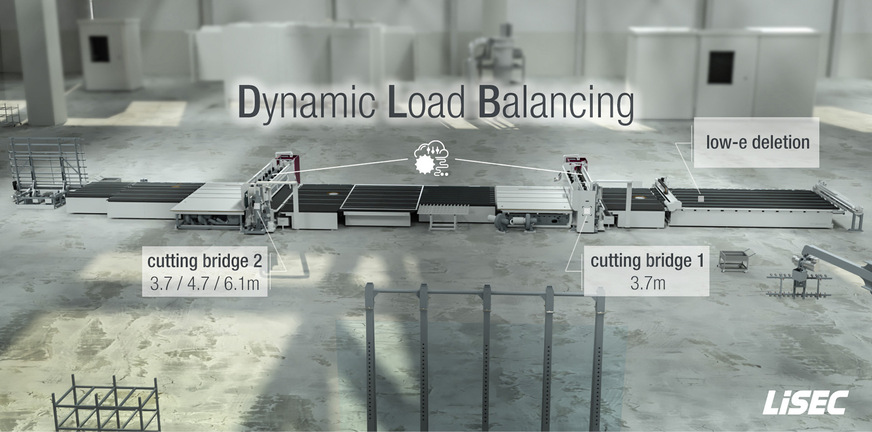 Die VSL-A Anlage für den schnellen Verbundglas-Zuschnitt versorgt mit ihrer dynamischen Auslastungsregelung (­Dynamic Load Balancing) beide Schneidebrücken, was den Ausstoß maximiert, bei gleichzeitig geringem Platzbedarf.