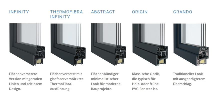 Das Profilsystem Elegant bietet eine breite Palette an Ablegern.