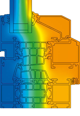 Temperaturverlauf in einem Aluminiumfenster.