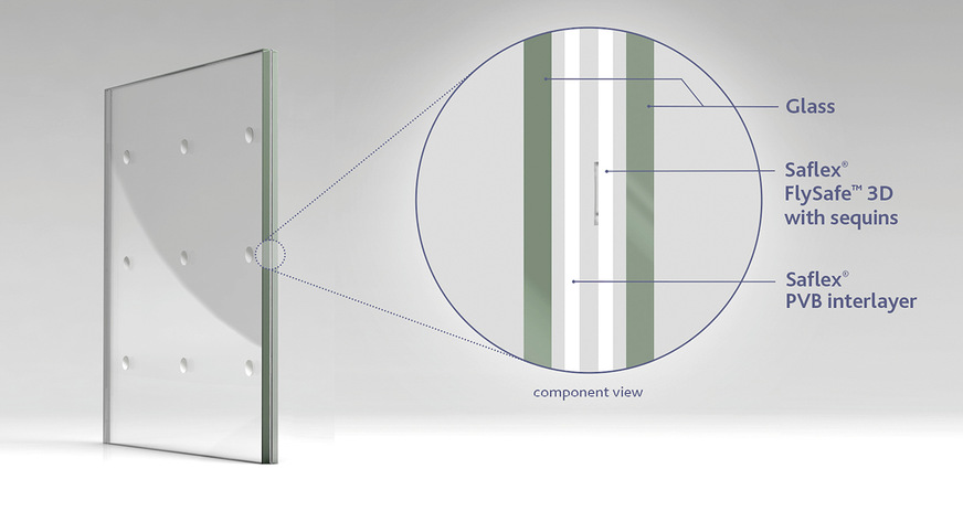 Saflex FlySafe 3D besitzt Pailletten, die das Licht reflektieren, was Vögel abschreckt.