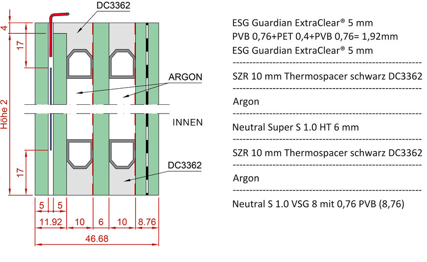 Die ConverLight-Folie wird einlaminiert bei VSG/Verbundglas und lässt sich auch in Isolierglas (hier im Schnitt in einem 3-fach-ISO) einsetzen. Abstandhalter und Füllgas werden je nach den gewünschten Funktionen und ­Anforderungen ausgewählt. Links ist das Anschlusskabel zu sehen (rot).