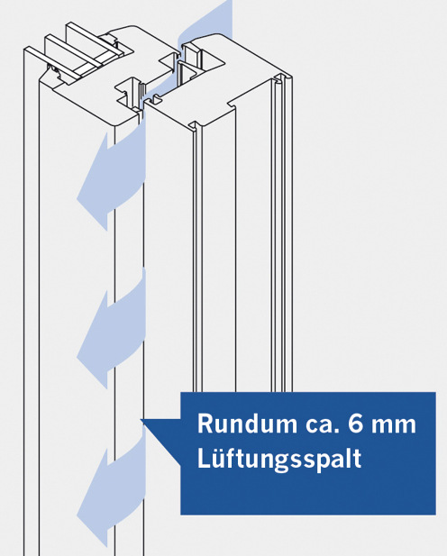 Beim ­„Schlöffnen“ öffnet sich der Fensterflügel ­rundum um einen Spalt von bis zu 6 mm.