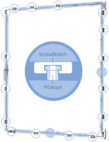 activPilot Pilzkopf-Verriegelungen sichern das Fenster wirkungsvoll gegen Aufhebelversuche.