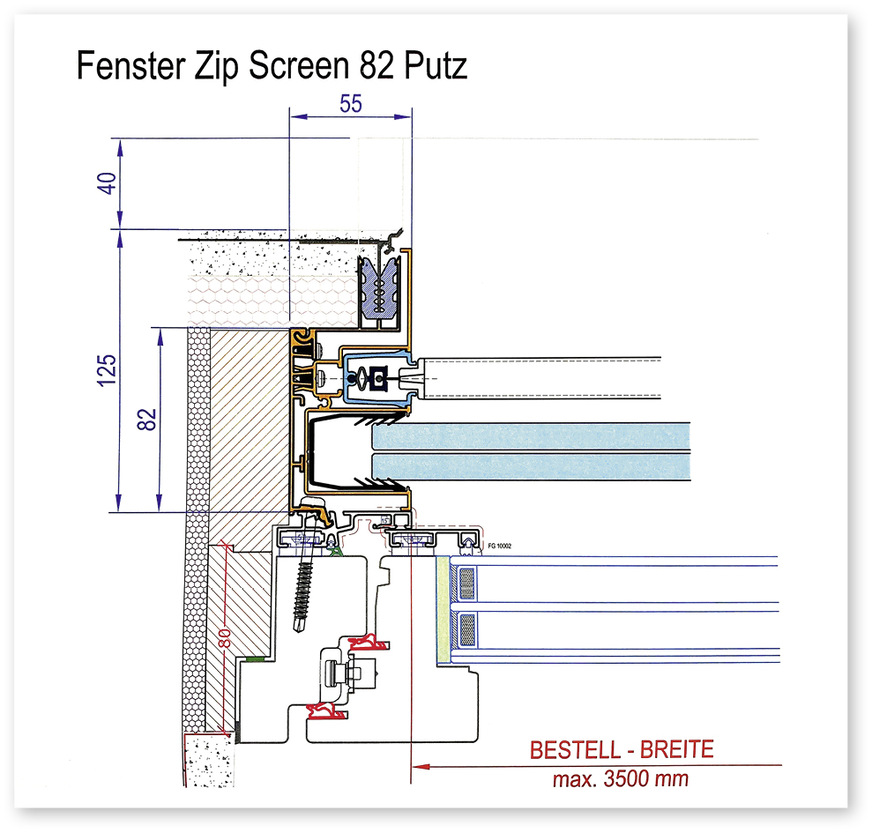 Weiterentwicklung: Perfect-Paket mit 82 mm Bautiefe.