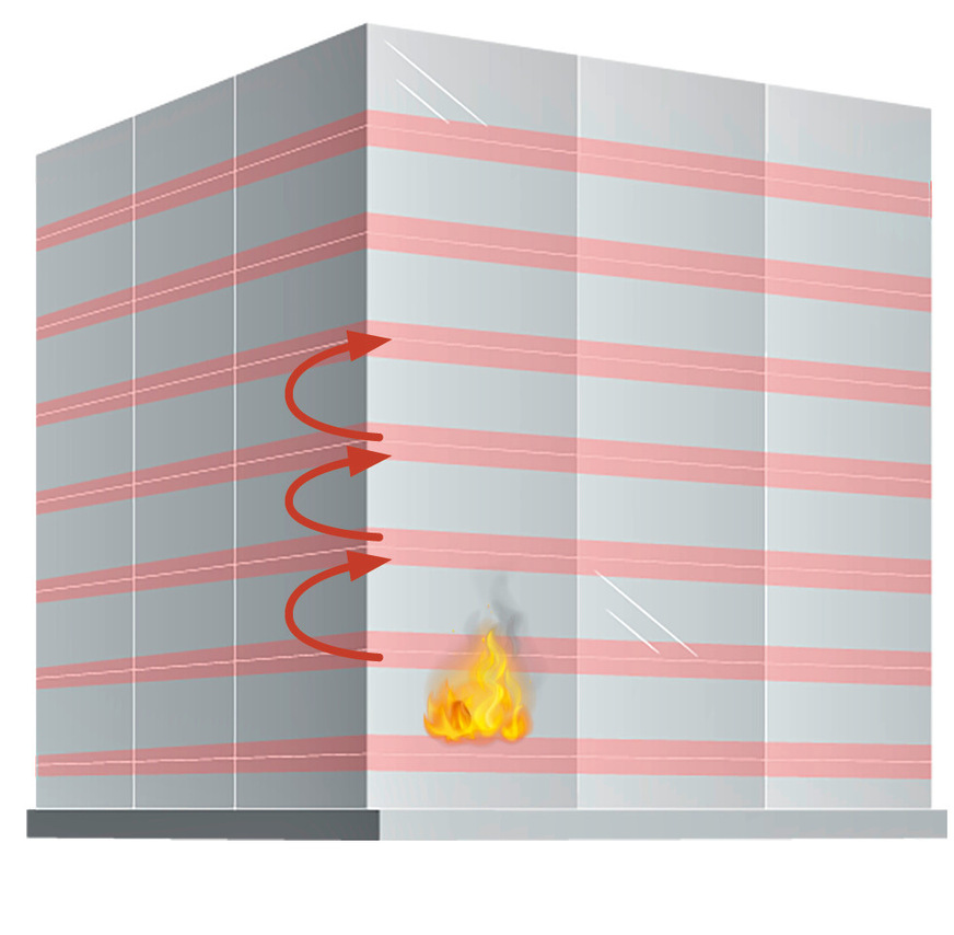 Das Borosilikatglas Pyran S kann ­Gebäude vor der Flammen­ausbreitung von Stockwerk zu ­Stockwerk  (horizontal & vertikal) schützen sowie auch von einem Gebäude zum nächsten.