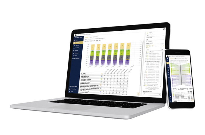 Die Software erlaubt jederzeit eine transparente Darstellung der verfügbaren Gestelle