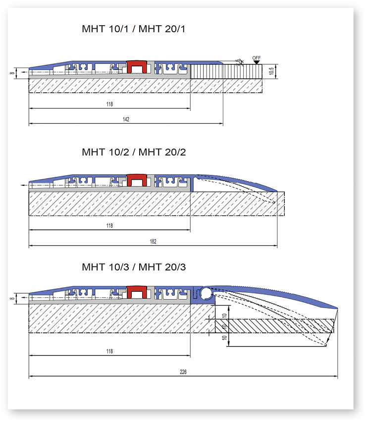 Alumat hat nun fast alle möglichen Anwendungsfälle ins Spektrum der Haustürschwelle integriert. Ist das ­Niveau des Fußbodens innen und außen ebenmäßig gleich hoch, empfiehlt sich in der Sanierung die neue Ausführung /2. Bei Höhenunterschieden von 10 bis 30 mm an der Oberkante des Bodenbelags steht bei ­Variante /3 ein anpassbarer Schrägauflauf zur Verfügung.