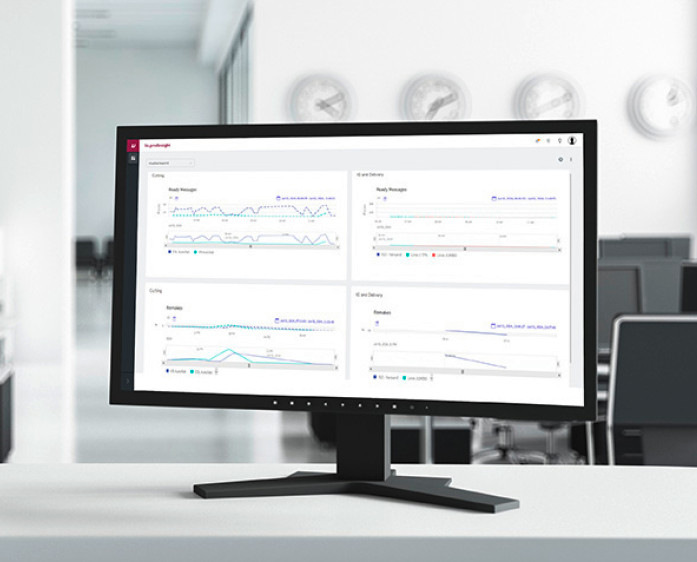 Mit lis.prodinsight lassen sich komplexe Produktionsdaten klar und verständlich darstellen.