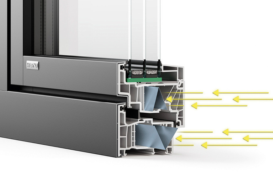 Bei Impreo wird auf eine Faserverstärkung durch GFK und einer Low-E-Folie im Kern gesetzt.