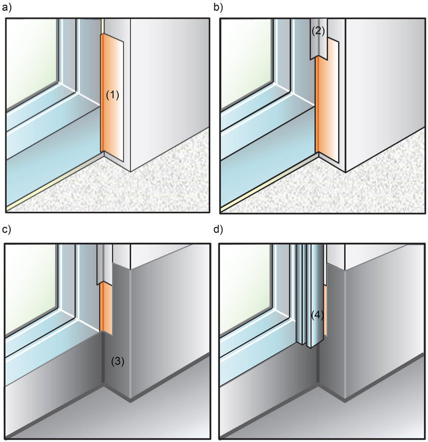 Anschlussausbildung mit Anschlussflansch  und Arbeitsschritten:  a) Anschluss unten seitlich mit Anschluss-  flansch (1) (Gewerk Fensterbauarbeiten)  b) mit seitlicher schlagregendichter Abdich-  tung (2) (Gewerk Fensterbauarbeiten)  c) mit Abdichtung unten (3) (Gewerk Ab-  dichtungsarbeiten)  d) ggf. Ausführung mit seitlicher Führungsi-  schiene (4)