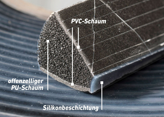 Das TP670 Fugendichtband ML-Tech PRO