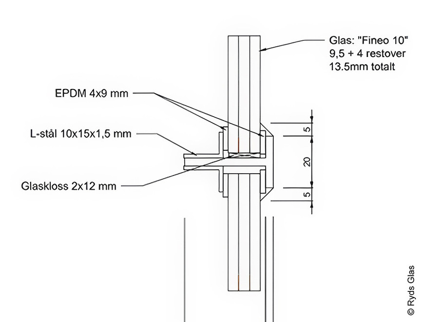 So sieht der Scheibenaufbau für den&nbsp;Bromma Flughafen aus.