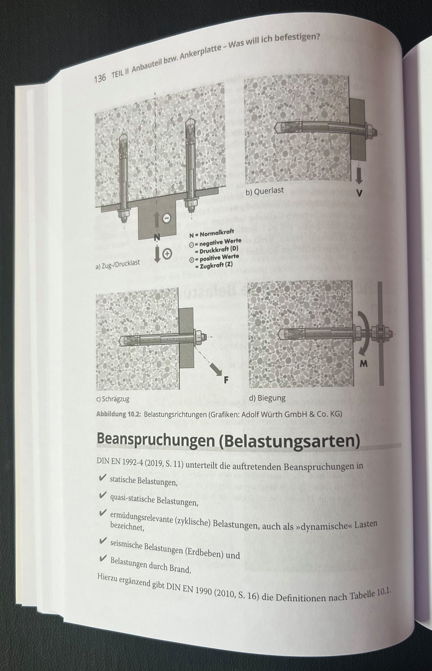 Übersicht der Belastungsarten in der Dübeltechnik: Die Abbildung zeigt typische Beanspruchungen wie Zug-, Quer- und Schrägkräfte sowie Biegung, die eine zentrale Grundlage für die richtige Auswahl und Bemessung von Befestigungen in der Praxis sind.