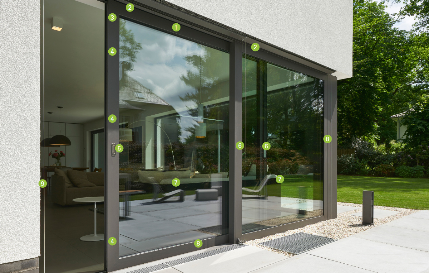 Schiebesystem mit Einbruchhemmung - GLASWELT