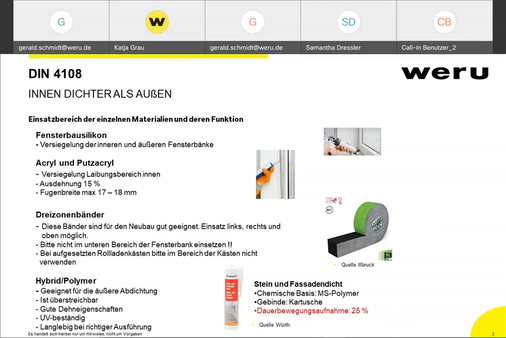 © WERU GmbH