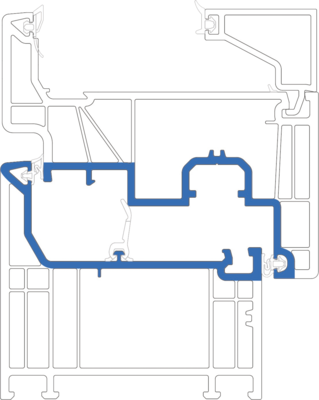 iCOR — das erste universelle Baukastensystem mit einer gemeinsamen Verbindung für unterschiedlichste Fenster- und Türprofile.