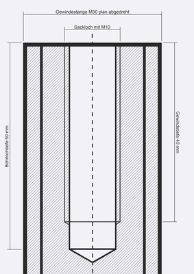 Das Verhältnis von M30 Außengewinde zu M12 Innen-gewinde (Sackloch) schafft ausreichend Wandmaterial. - © Skizze: Olaf Vögele
