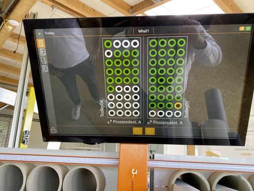 Über den Bildschirm auf dem MHS ist immer definiert, wo welcher Tuchabschnitt zwischengelagert wird.
