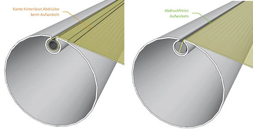 Auf den üblichen vernähten Tuch­umschlag oben an der ­Welle kann mit ­NonVi ­verzichtet werden, und so die Aufroll­situation entscheidend verbessert ­werden.