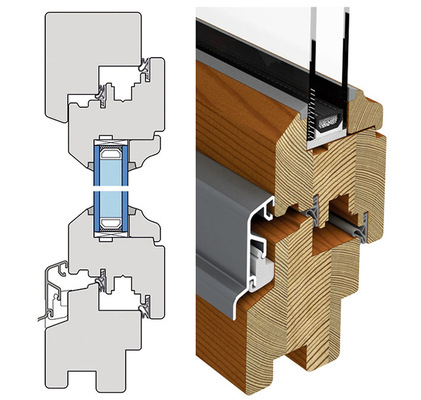 Das Holzfenstersystem WIN Historic