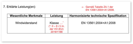 Die Leistungserklärung kann durch den Verweis auf die delegierte Verordnung 2019/1188 ergänzt werden. - © Foto: Auszug DIBT
