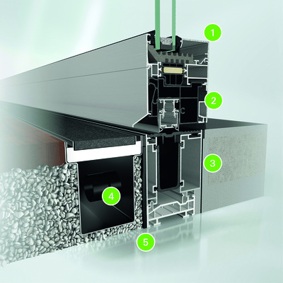 Systemkomponenten der barrierefreien Schüco Nullschwelle: 1.) Standard Flügelprofil; 2.) Adapterprofil zur Aufnahme der Absenkdichtung; 3.) Nullschwelle (zwei Bauhöhen verfügbar); 4.) Entwässerung (Kombination mit handelsüblichen Entwässerungsrinnen); 5.) Systemgrenze.