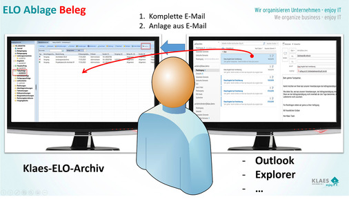 Für digitale Geschäftsprozesse m﻿uss gewährleistet sein, dass Daten unveränderbar und mit gesichertem Zugriff archiviert werden. Mit der Klaes-ELO-Anwendung ist dies ­gesichert. - © Foto: Klaes
