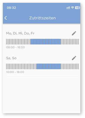  Wer darf wann wo hinein? Das lässt sich klar regeln.