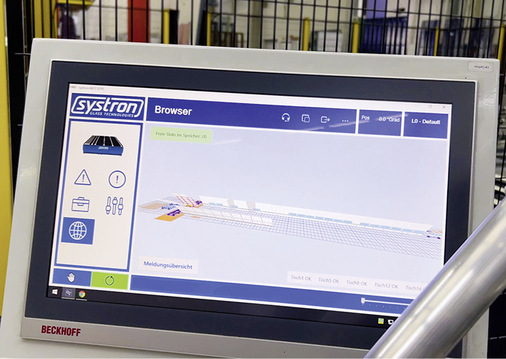  Echtzeit-Visualisierung auf drei Terminals