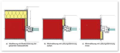 Typische Situationen bei der Fenstererneuerung im Bestand