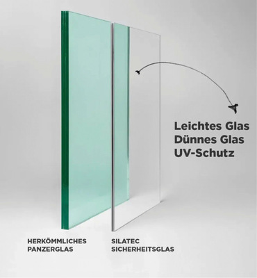 Nachrüstung: Der Einbau dünner Sicherheitsgläser lohnt sich vielfach auch bei Fenstern im Bestand.