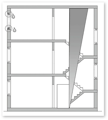 Abb. 4: Druckdifferenz innerhalb Gebäude (Auszug aus Tagungsbandbeitrag Fenster-Türen-Treff 2014, Autor DI Heinz J. Ferk)