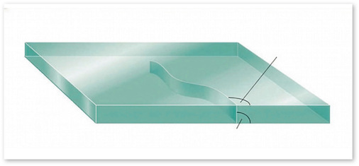 Ein thermischer Glasbruch verläuft immer im 90°-Winkel zur Glaskante; zudem ist der Bruchwinkel immer 90°.