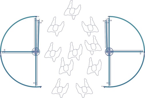 Nutzungsvarianten des neuen Blasi-Öffnungssystems für automatische Karuselltüranlagen