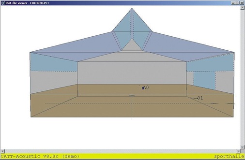 Analyse der Raumakustik von Gebäuden mit Hilfe der akustischen Simulation