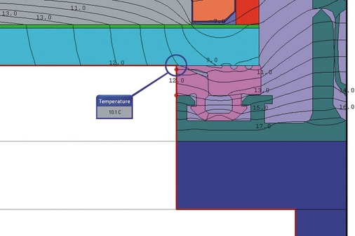 Bild 6: Isothermendarstellung einer Wärmebrücken­berechnung mit dem Programm THERM 5.2 [1] für den Anschluss der Ober­licht­­ver­glasung (links) an die thermisch getrennte Metall­konstruktion am Fensterkreuz (rechts)