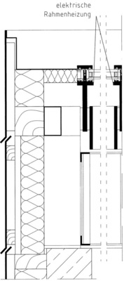Bild 7: Querschnitt durch ein Ober­licht (vgl. Bild 4), Detail mit An­ord­nung einer elektri­schen Rah­men­hei­zung am Randanschluss (links) und am Fensterkreuz (rechts)