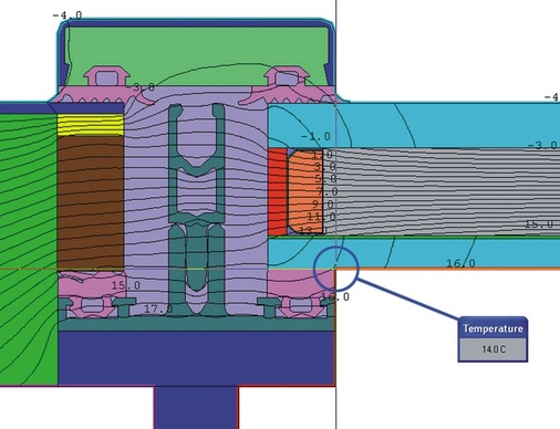 Bild 9: Isothermendarstellung einer Wärmebrückenberechnung mit dem Programm THERM 5.2 [1] für den Randanschluss der Oberlichtverglasung (rechts) an die thermisch getrennte Metallkonstruktion (links) — hier für die Ver­wen­dung eines verbes­serten Randverbundes aus Kunststoff